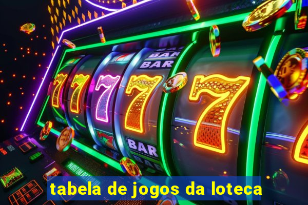 tabela de jogos da loteca